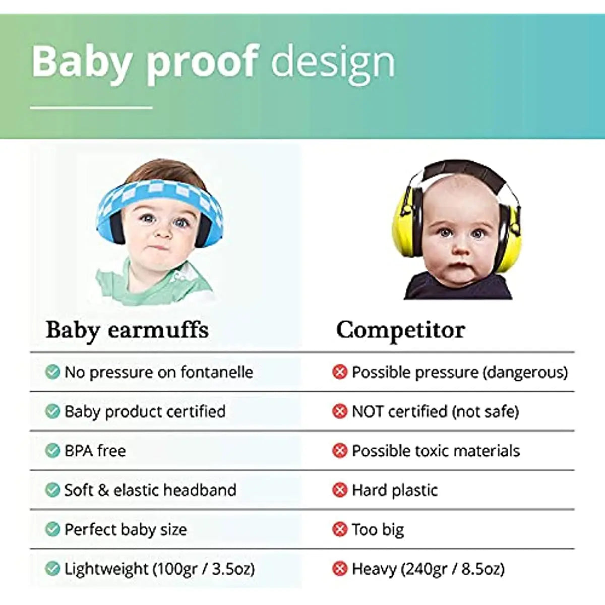 Baby Earmuffs with Elastic Adjustable Headband